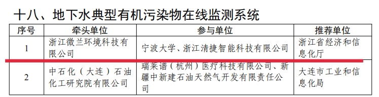 德赢·(VWIN)官方网站-AC米兰官方相助同伴